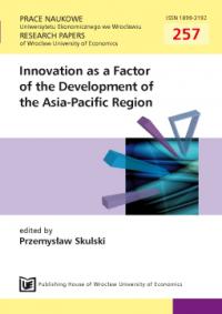 Innovation as a Factor of the Development of the Asia-Pacific Region